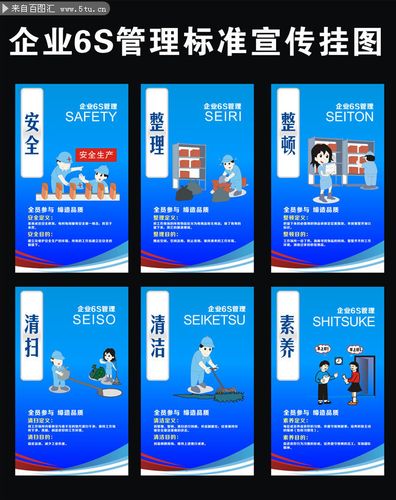企业6s管理宣传挂图图片