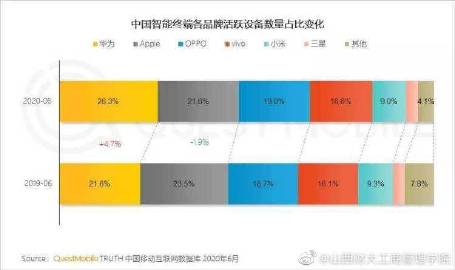 山西财大工商管理学院