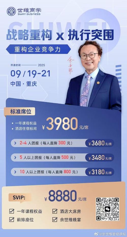 企业管理培训##企业管理##管理##余世维